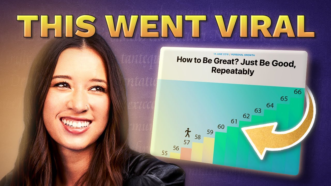 How to Be Great? Just Be Good, Repeatably | Steph Smith | How I Write Podcast episode