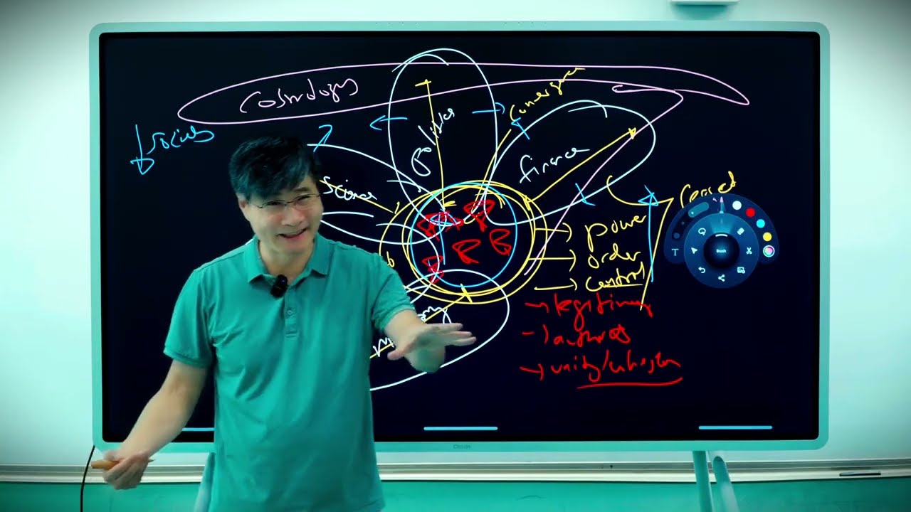 Game Theory #26:  The Holy Empire of AI episode