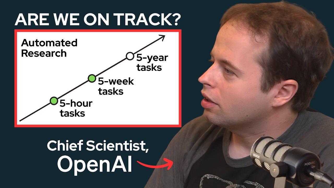 OpenAI’s Chief Scientist on Continual Learning Hype, RL Beyond Code, & Future Alignment Directions